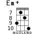 Em+ для укулеле - вариант 11