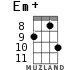 Em+ для укулеле - вариант 12