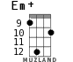 Em+ для укулеле - вариант 13