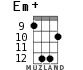 Em+ для укулеле - вариант 14