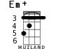 Em+ для укулеле - вариант 4