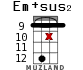 Em+sus2 для укулеле - вариант 15