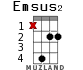 Emsus2 для укулеле - вариант 8