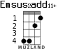 Emsus2add11+ для укулеле - вариант 2