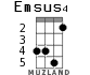 Emsus4 для укулеле - вариант 3