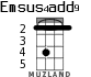 Emsus4add9 для укулеле - вариант 2