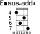 Emsus4add9 для укулеле - вариант 3