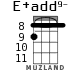 E+add9- для укулеле - вариант 5