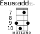 Esus2add11+ для укулеле - вариант 4