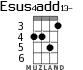 Esus4add13- для укулеле - вариант 4