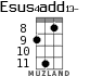 Esus4add13- для укулеле - вариант 7
