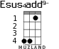 Esus4add9- для укулеле - вариант 2