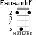 Esus4add9- для укулеле - вариант 4