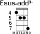 Esus4add9- для укулеле - вариант 5