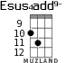 Esus4add9- для укулеле - вариант 8
