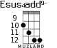 Esus4add9- для укулеле - вариант 9