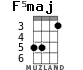 F5maj для укулеле - вариант 2