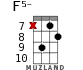 F5- для укулеле - вариант 7