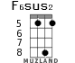 F6sus2 для укулеле - вариант 3