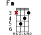 Fm для укулеле - вариант 7