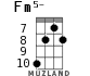 Fm5- для укулеле - вариант 2