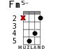 Fm5- для укулеле - вариант 3
