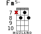 Fm5- для укулеле - вариант 5
