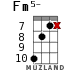 Fm5- для укулеле - вариант 6