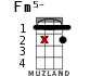Fm5- для укулеле - вариант 7