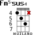 Fm5-sus4 для укулеле - вариант 2