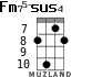 Fm75-sus4 для укулеле - вариант 4