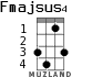 Fmajsus4 для укулеле - вариант 2