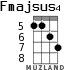 Fmajsus4 для укулеле - вариант 3