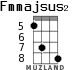 Fmmajsus2 для укулеле - вариант 4