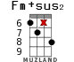 Fm+sus2 для укулеле - вариант 11