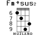 Fm+sus2 для укулеле - вариант 4