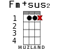 Fm+sus2 для укулеле - вариант 8