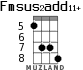 Fmsus2add11+ для укулеле - вариант 4