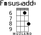 Fmsus4add9 для укулеле - вариант 5