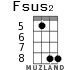 Fsus2 для укулеле - вариант 4