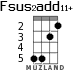 Fsus2add11+ для укулеле - вариант 2