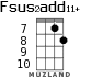 Fsus2add11+ для укулеле - вариант 5