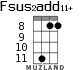 Fsus2add11+ для укулеле - вариант 6