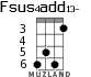 Fsus4add13- для укулеле - вариант 3