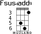 Fsus4add9 для укулеле - вариант 2