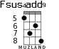 Fsus4add9 для укулеле - вариант 4