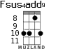 Fsus4add9 для укулеле - вариант 7