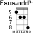 Fsus4add9- для укулеле - вариант 2