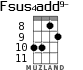 Fsus4add9- для укулеле - вариант 3