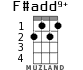 F#add9+ для укулеле - вариант 2